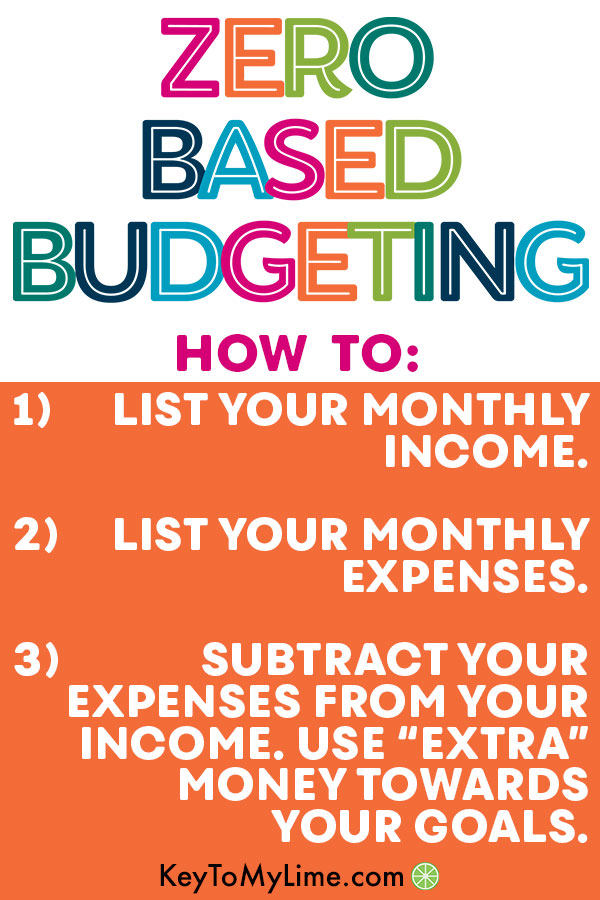 An infographic showing how to implement a zero based budgeting system in three easy steps.