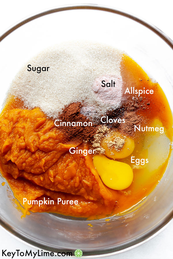 A labeled ingredient image showing the pumpkin pie filling ingredients.
