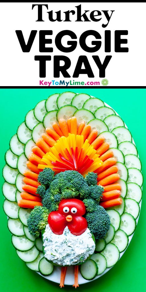 A Pinterest pin image with title text and a turkey vegetable background on a bright green background.