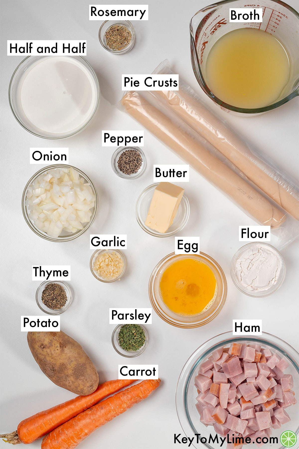 The labeled ingredients for ham pot pie.